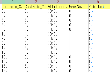 Gdal Ogr In Csharp C のogrを使って図形の情報を読み取る 位置 属性